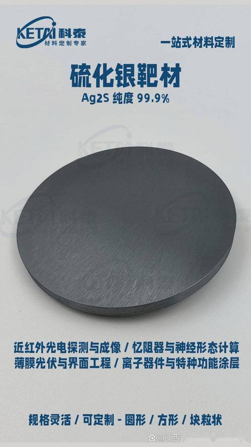 主导应用覆盖存储与计算、光电探测、薄膜光伏与离子器件四大方向 光电器件的融合发展与前沿突破